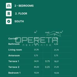 Privlaka/Zadar - lux projekt 70m od mora, Penthouse E202