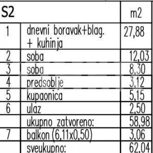 PRODAJA, DUBRAVA, TRAMVAJSKA ZONA, STAN S NATKRIVENIM PM, ZADNJI STAN