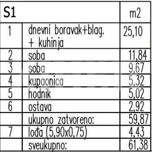 PRODAJA, DUBRAVA, TRAMVAJSKA ZONA, STAN S NATKRIVENIM PM, ZADNJI STAN