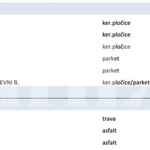 PRODAJA, JEŽDOVEC, PROJEKT 3 STANA U IZGRADNJI, USELJENJE 4/2027