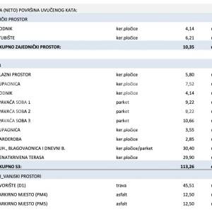 PRODAJA, JEŽDOVEC, PROJEKT 3 STANA U IZGRADNJI, USELJENJE 4/2027
