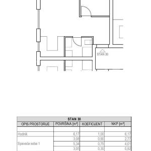 PRODAJA, KRAPINSKE TOPLICE, ZGRADA S 32 STANA, USELJENJE KRAJEM 2026