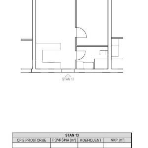 PRODAJA, KRAPINSKE TOPLICE, ZGRADA S 32 STANA, USELJENJE KRAJEM 2026