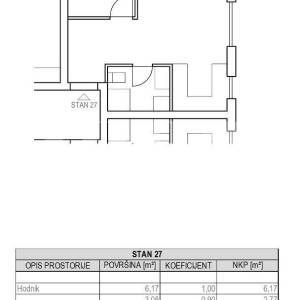 PRODAJA, KRAPINSKE TOPLICE, ZGRADA S 32 STANA, USELJENJE KRAJEM 2026