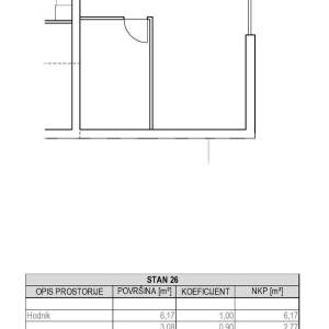 PRODAJA, KRAPINSKE TOPLICE, ZGRADA S 32 STANA, USELJENJE KRAJEM 2026