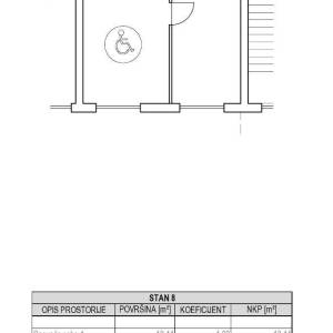 PRODAJA, KRAPINSKE TOPLICE, ZGRADA S 32 STANA, USELJENJE KRAJEM 2026