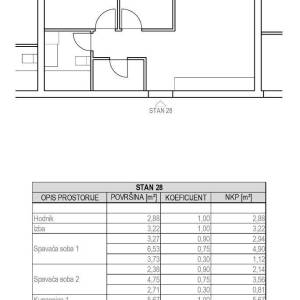 PRODAJA, KRAPINSKE TOPLICE, ZGRADA S 32 STANA, USELJENJE KRAJEM 2026