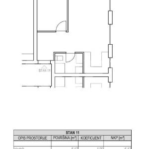 PRODAJA, KRAPINSKE TOPLICE, ZGRADA S 32 STANA, USELJENJE KRAJEM 2026