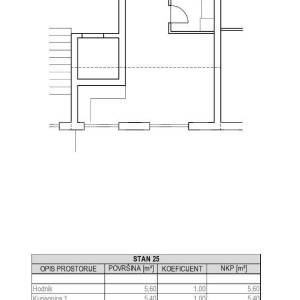 PRODAJA, KRAPINSKE TOPLICE, ZGRADA S 32 STANA, USELJENJE KRAJEM 2026