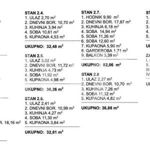 PRODAJA, LUČKO, NOVOGRADNJA, STAN 43 M2, USELJENJE KRAJ 2025