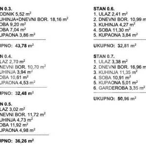 PRODAJA, LUČKO, NOVOGRADNJA, STAN 25 M2, USELJENJE KRAJ 2025