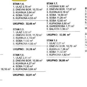 PRODAJA, LUČKO, NOVOGRADNJA, STAN 82 M2, USELJENJE KRAJ 2025