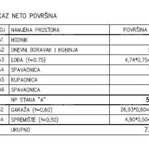 Prodaja - Moderan stan u novom privatnom stambenom kompleksu u Šijani, Pula! C-A