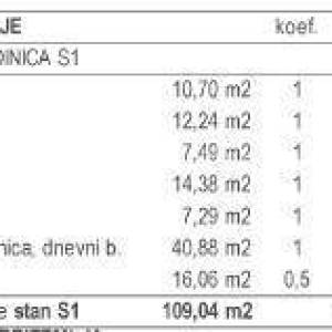 Prodaja moderne dupleks vile s bazenom, Kožljani, Barban!