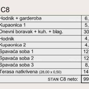 Prodaja modernih stanova u eksluzivnoj zgradi sa pogledom na marinu, Pula!