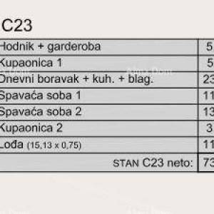 Prodaja modernih stanova u ekskluzivnoj zgradi sa pogledom na Marinu, Pula!