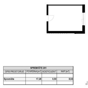 PRODAJA, ODRA, 16 STANOVA U IZGRADNJI, USELJENJE POČETKOM 2027 G.