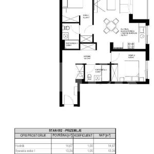 PRODAJA, ODRA, 16 STANOVA U IZGRADNJI, USELJENJE POČETKOM 2027 G.