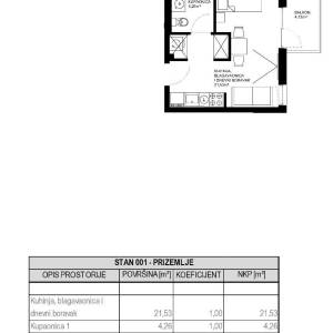 PRODAJA, ODRA, 16 STANOVA U IZGRADNJI, USELJENJE POČETKOM 2027 G.