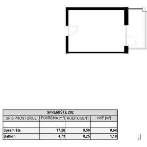 PRODAJA, ODRA, 16 STANOVA U IZGRADNJI, USELJENJE POČETKOM 2027 g.