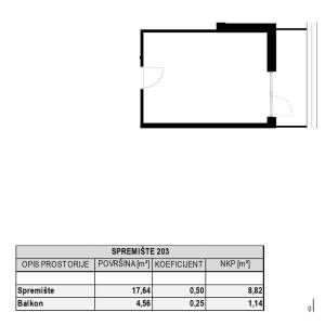 PRODAJA, ODRA, 16 STANOVA U IZGRADNJI, USELJENJE POČETKOM 2027 g.