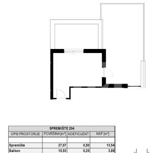 PRODAJA, ODRA, 16 STANOVA U IZGRADNJI, USELJENJE POČETKOM 2027 G.