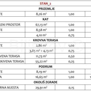 Prodaja, Pakoštane,stan 145 m2 na prvom katu s krovnom terasom 