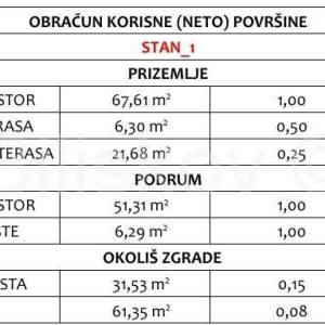 Prodaja, Pakoštane,trosobni apartmanu prizemlju 148m2 s terasom