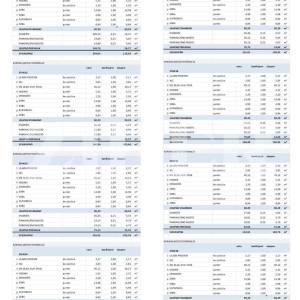 PRODAJA, PROJEKT BREZOVICA III , 8 KUĆA U NIZU S VRTOVIMA, NOVOGRADNJA