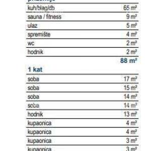 Prodaja samostojećih vila s bazenom u luksuznom, stambenom projektu, Labin! Vila E