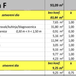 Prodaja stanova u izgradnji, Valbandon! sF, z2