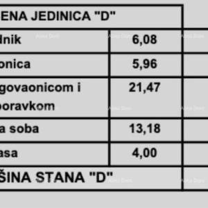 Prodaja stanova u modernoj novogradnji, u centru, Poreč!