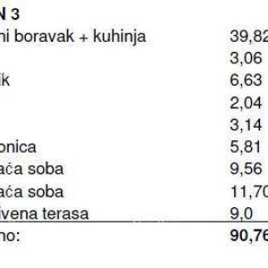 Prodaja stanova u novogradnji, Kanfanar!