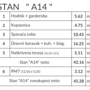 Prodaja stanova u novom modernom projektu, Pula, A14