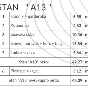 Prodaja stanova u novom modernom projektu, Pula, A13