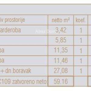 Prodaja stanova u novom poslovno - stambenom projektu, Poreč, C109-zgrada C