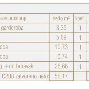 Prodaja stanova u novom poslovno - stambenom projektu, Poreč