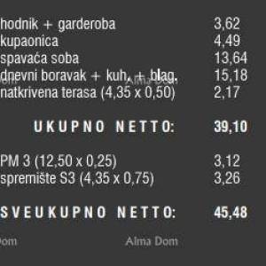 Prodaja stanova u novom stambenom kompleksu, Štinjan! 10C