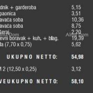 Prodaja stanova u novom stambenom kompleksu, Štinjan!