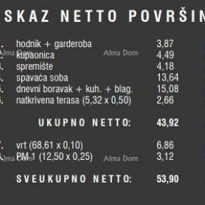 Prodaja stanova u novom stambenom kompleksu, Štinjan! 9A