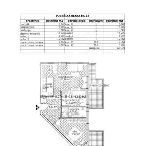 PRODAJA, STENJEVEC, PROJEKT S 24 STANA U IZGRADNJI,USELJENJE KRAJ 2026