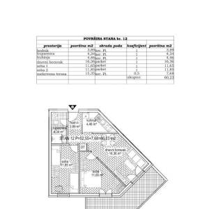 PRODAJA, STENJEVEC, PROJEKT S 24 STANA U IZGRADNJI,USELJENJE KRAJ 2026