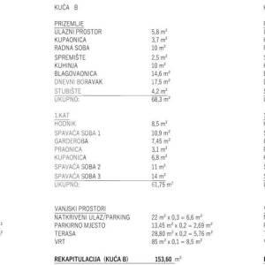 PRODAJA, STUPNIK, 3 KUĆE U NIZU, 130 M2 + VRT + 2PM, USELJENJE 6/2026