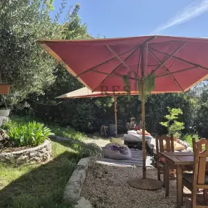 Prodaja uhodanog restoranskog poslovanja – Jadranska magistrala, Plat