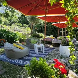 Prodaja uhodanog restoranskog poslovanja – Jadranska magistrala, Plat