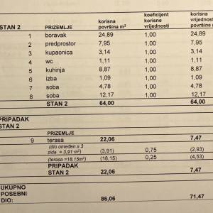Prodaja: Zagreb-Trešnjevka, 3S stan s terasom 86.06m2, za renovaciju
