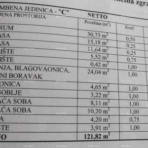 Prodaje se lijepo uređen stan, Kavran