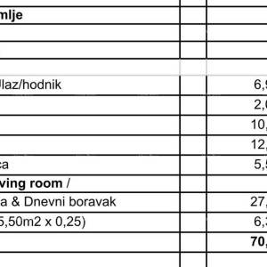 Prodaje se stan u novogradnji u Poreču