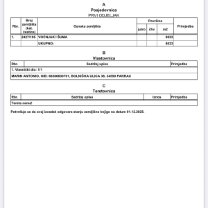 Prodajem voćnjak i šumu