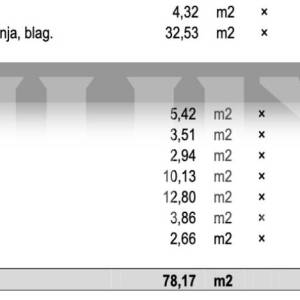 PRVI NAJAM, LUKSUZNI STAN S GARAŽNIM PARKIRNIM MJESTOM, 100 M OD ILICE